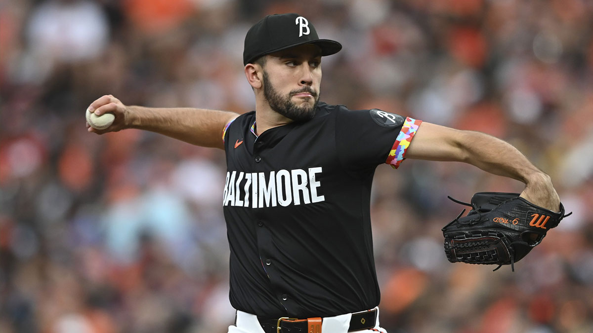 Orioles’ Grayson Rodriguez officially undergoes successful elbow surgery