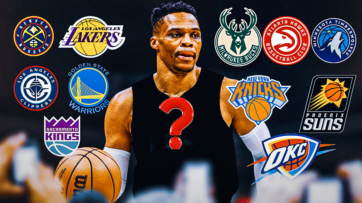 Russell Westbrook with logos around him