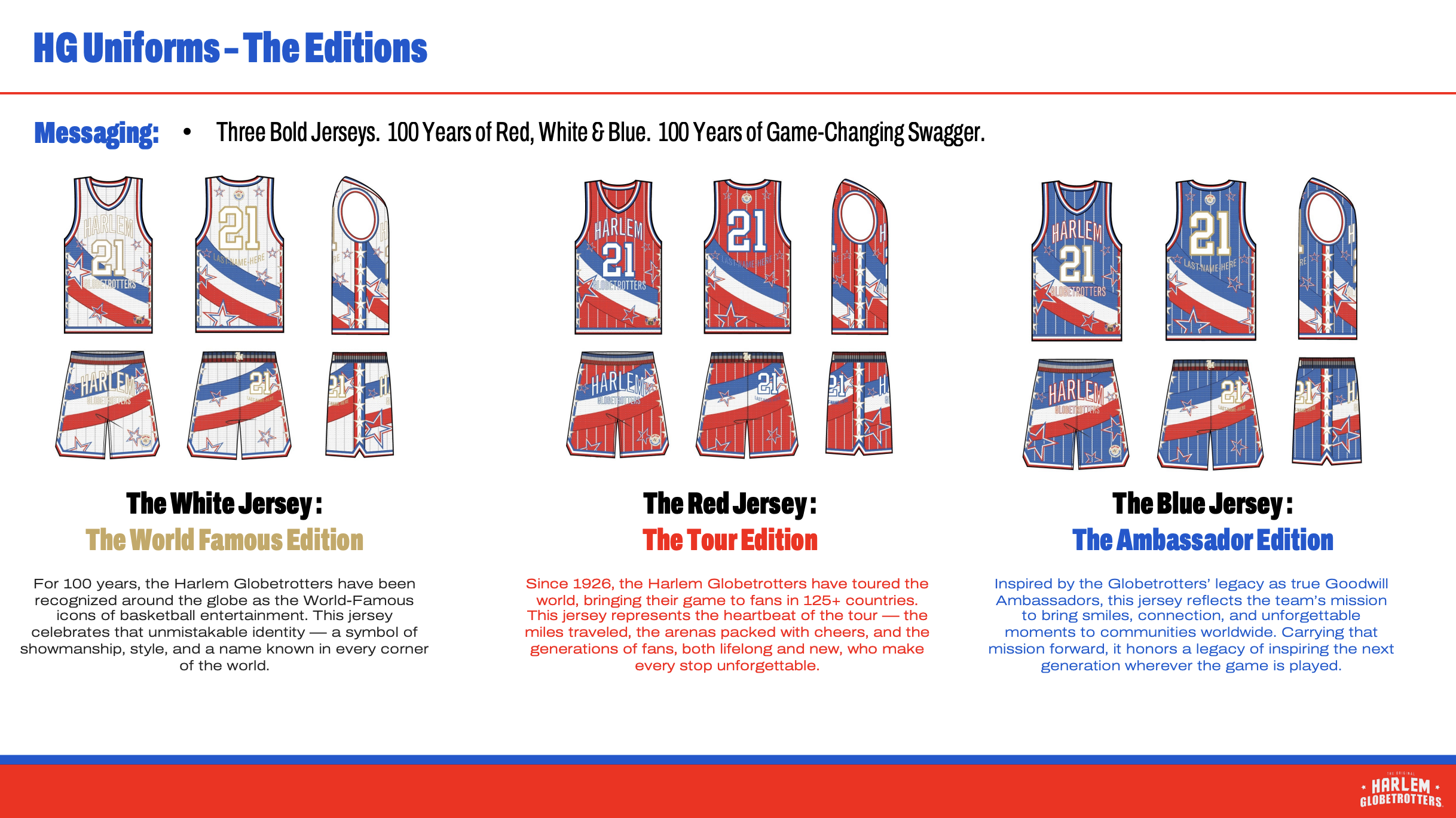 Image from the Harlem Globetrotters with digital mock-ups of their three new uniforms as well as explanations for the "World Famous," "Tour," and "Ambassador" taglines for the jersey's different colorways.