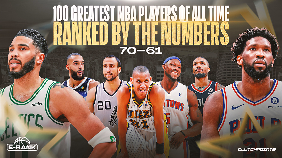 Joel Embiid, Jayson Tatum, Rudy Gobert, Damian Lillard, Reggie Miller, Ben Wallace on greatest 100 NBA players of all time rankings