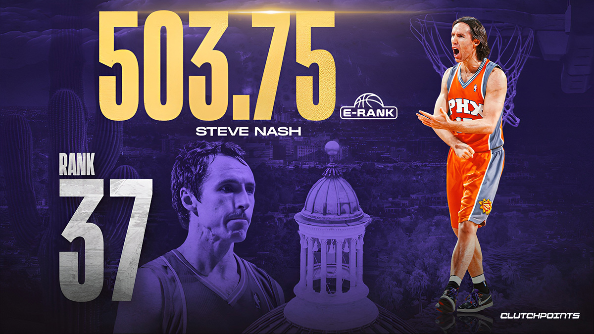 Steve Nash E-Rank