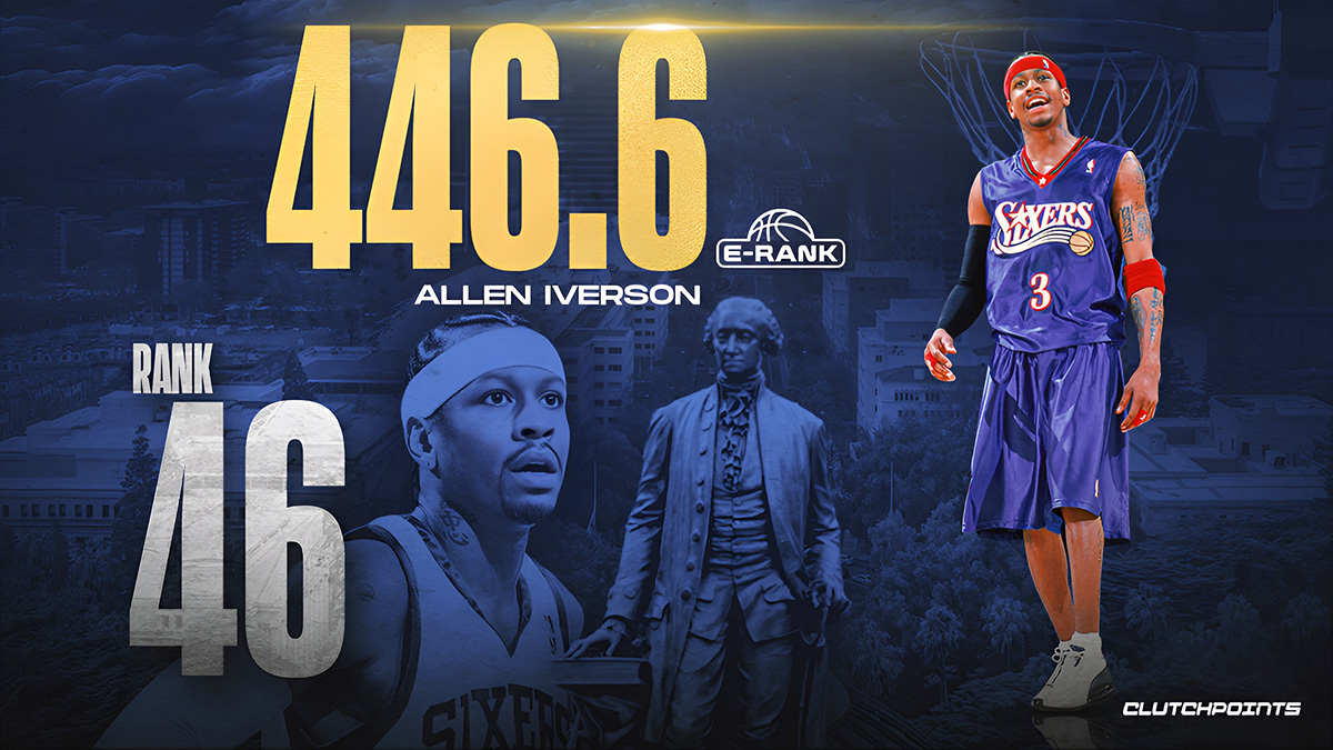 Allen Iverson E-Rank