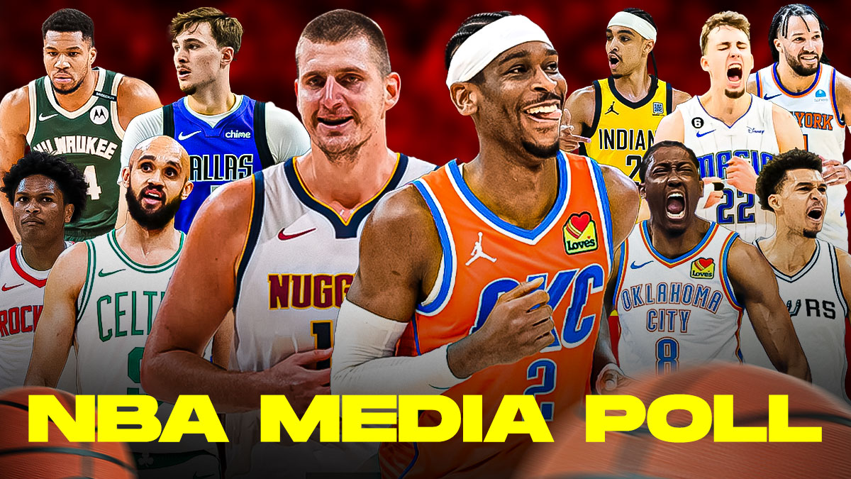 2025-26 NBA Media Poll with Shai Gilgeous-Alexander, Nikola Jokic, and other stars