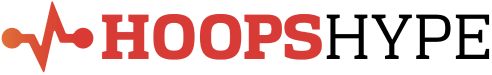 HoopsHype logo