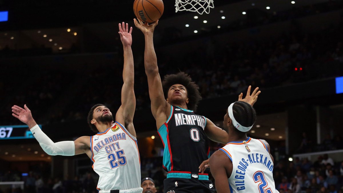 Thunder guards Ajay Mitchell (25) and Shai Gilgeous-Alexander (2) defend during the third quarter at FedExForum