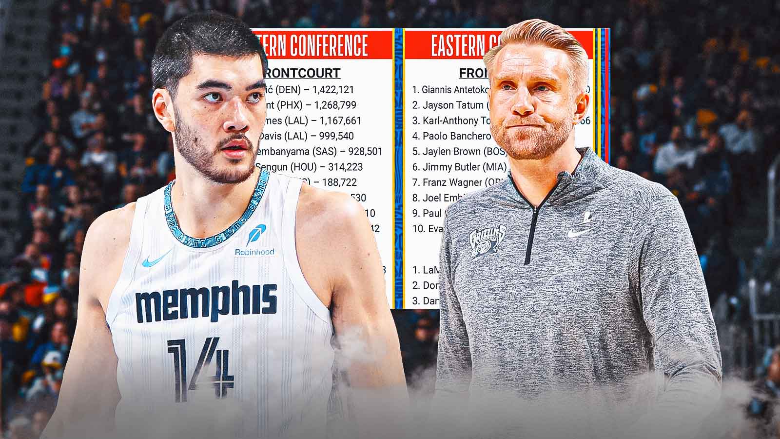 Why Grizzlies are done looking 'silly' amid Zach Edey's All-Star rise