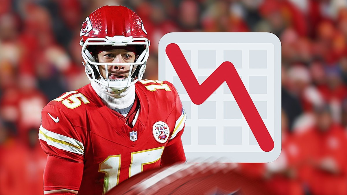 Patrick Mahomes next to a 'stock down' emoji