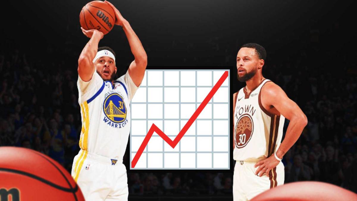 Warriros Seth Curry shooting the ball with a stocks up emoji next to him as Stephen Curry watches him