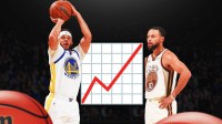 Warriros Seth Curry shooting the ball with a stocks up emoji next to him as Stephen Curry watches him