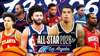 2026 NBA All-Star reserve predictions