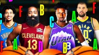 Jaren Jackson Jr (in Jazz jersey), Jared McCain (in Thunder jersey), James Harden (in Cavs jersey), Ivica Zubac (in Pacers jersey). Include jersey numbers on these photoshops). Also need letter grades (A, B, C, D, F) scattered across the graphic.