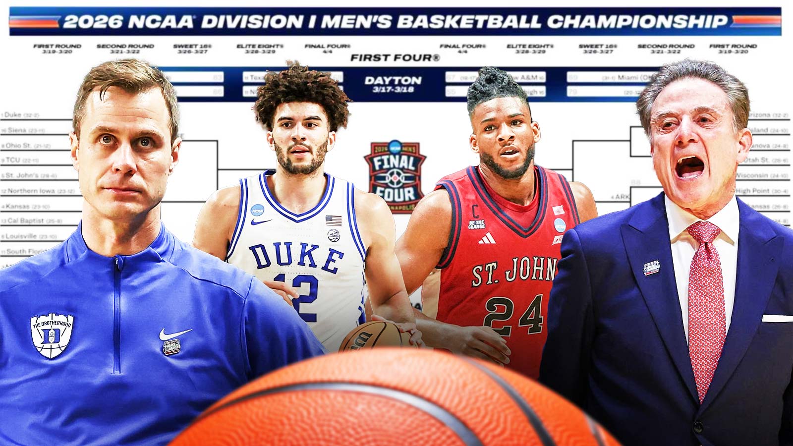 Duke vs. St. John’s bold predictions for March Madness Sweet 16 clash
