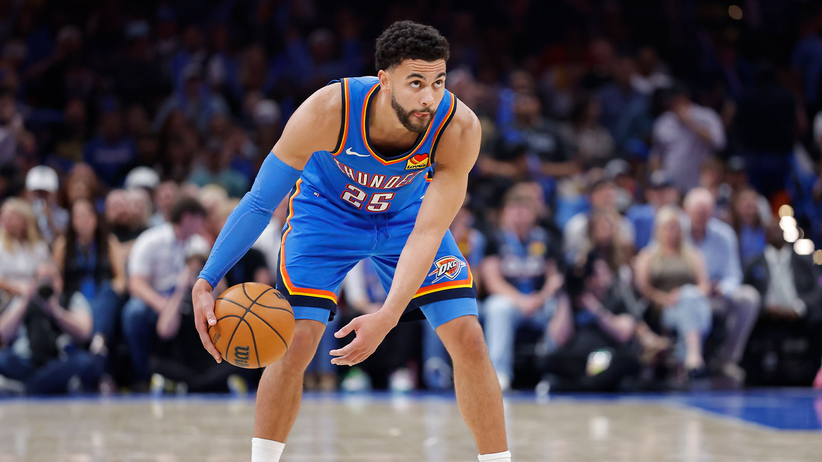 Ajay Mitchell surprising take on Thunder title defense before Game 1