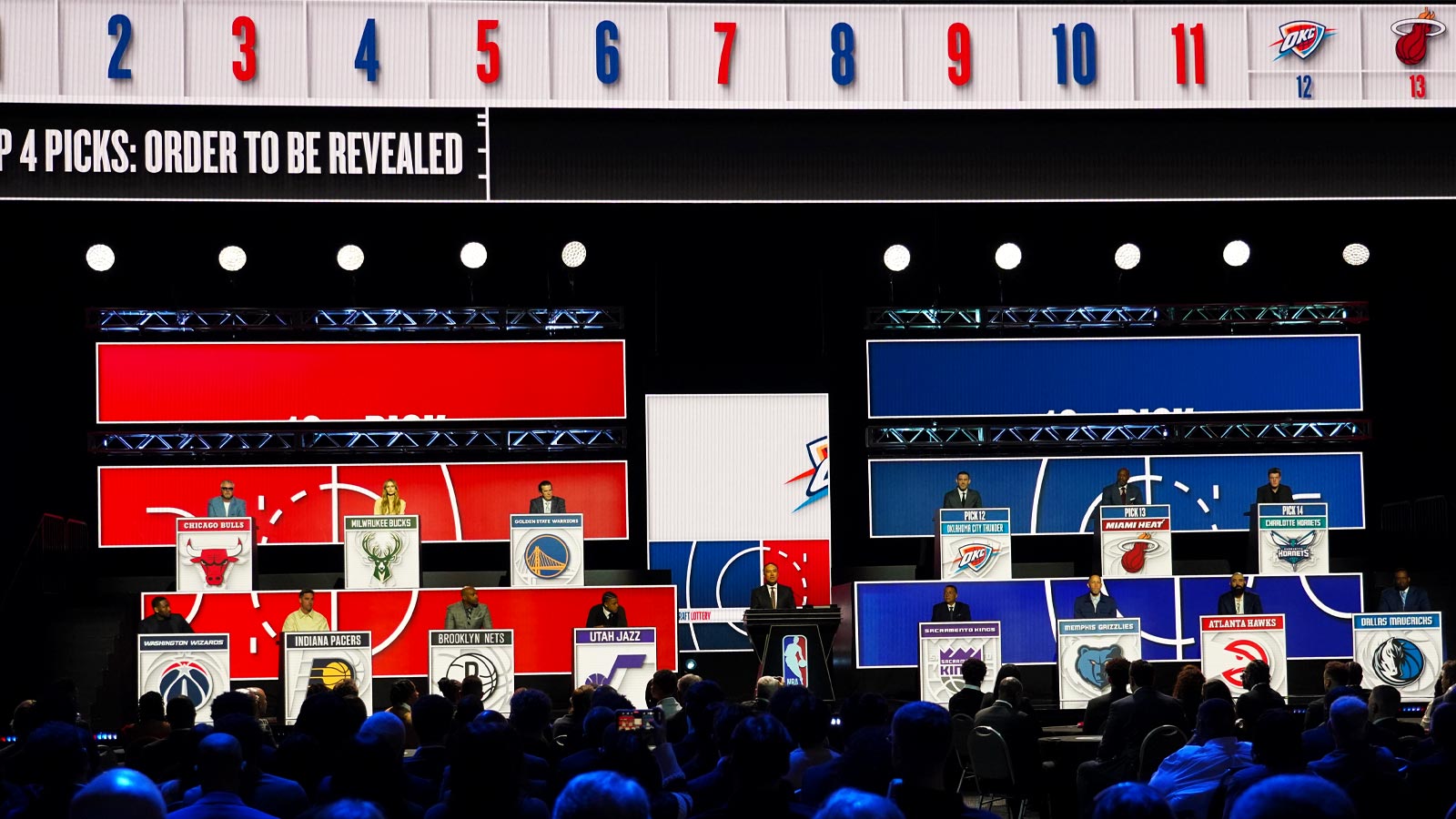 When is 2026 NBA Draft after Wizards win lottery