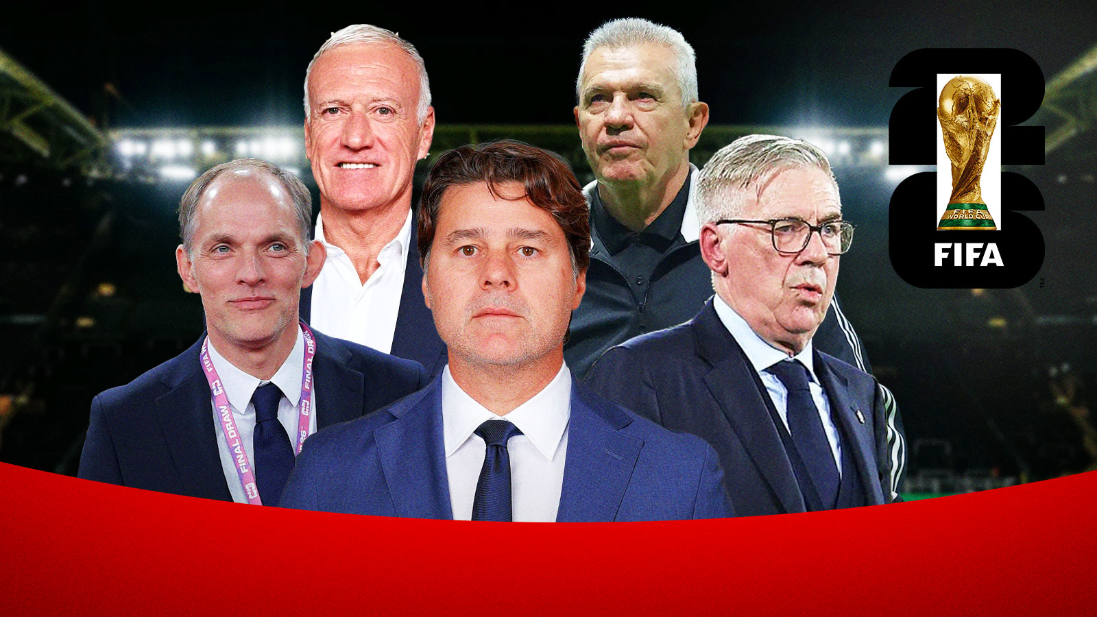 FIFA World Cup’s top 5 most under-pressure managers, ranked