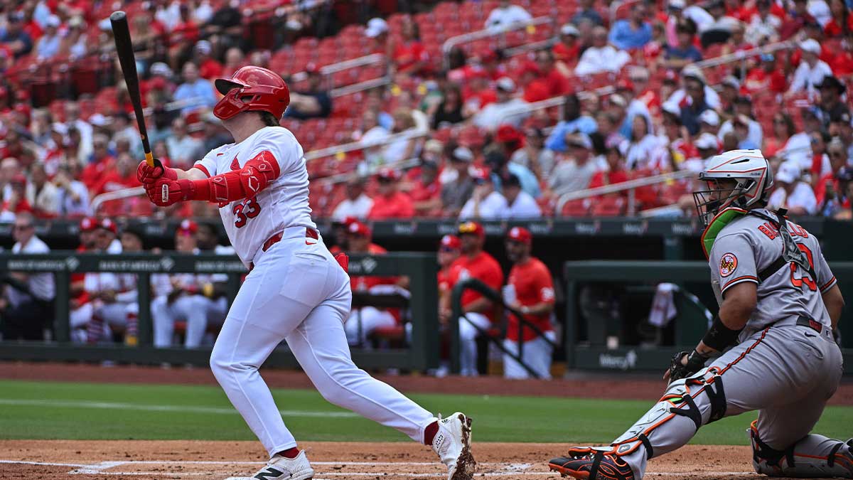 Cardinals place Blaze Jordan on IL before Pirates clash
